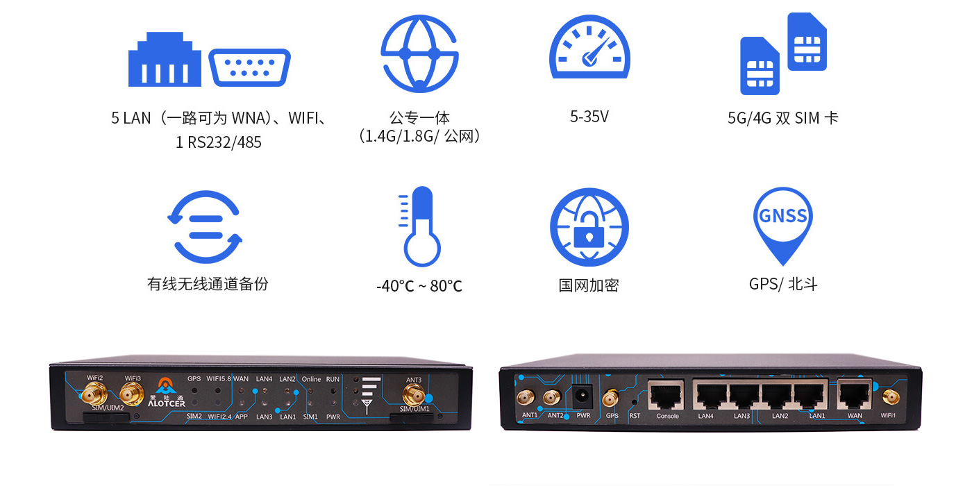 5G邊緣計算網關.jpg