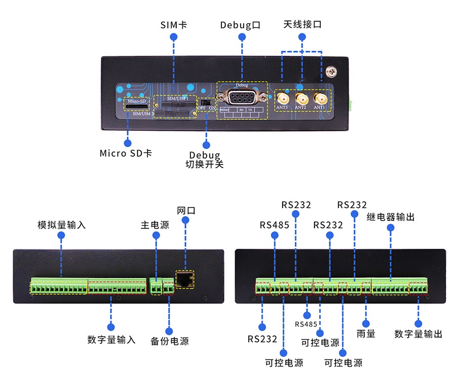 5G水利監測遙測終端機RTU